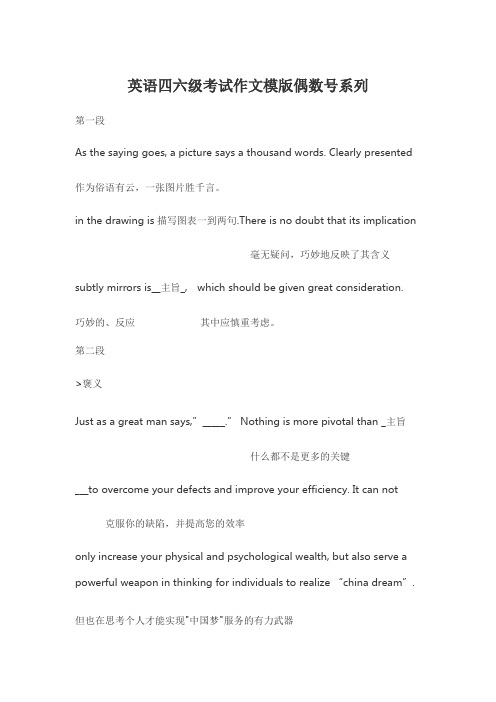 英语四六级考前冲刺十六种格式作文模版