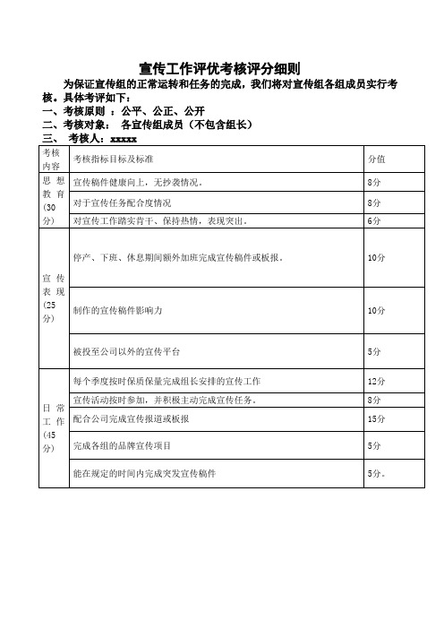 宣传工作评优考核评分细则