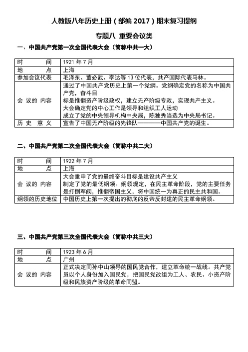 人教版八年历史上册(部编2017)期末复习提纲 专题八 重要会议类