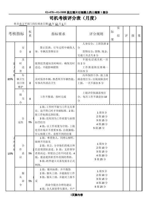 H司机绩效考核表