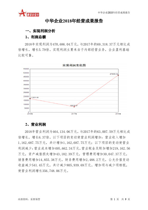 中华企业2018年经营成果报告-智泽华