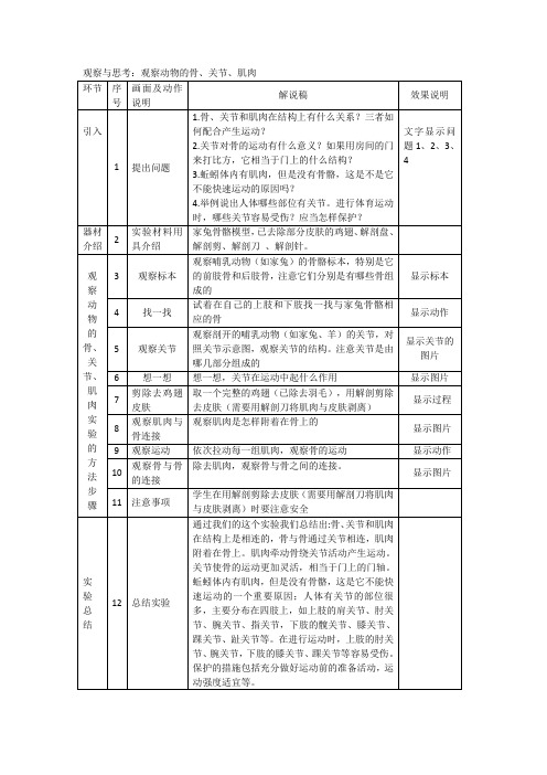 观察动物的骨、关节、肌肉的实验解说词-何武