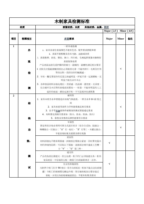 木制家具检测标准