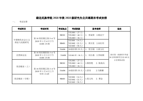 湖北民族学院2018年秋2018级研究生公共课期末考试安排