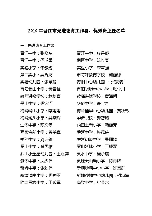 2010年晋江市先进德育工作者、优秀班主任名单