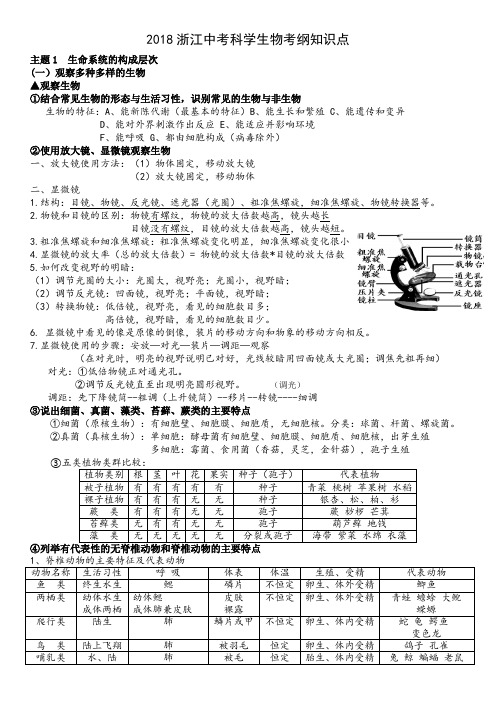 最新2018浙江中考科学生物考纲知识点