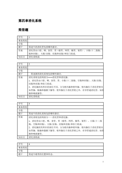 家畜解剖学章节试题(简答)：消化系统