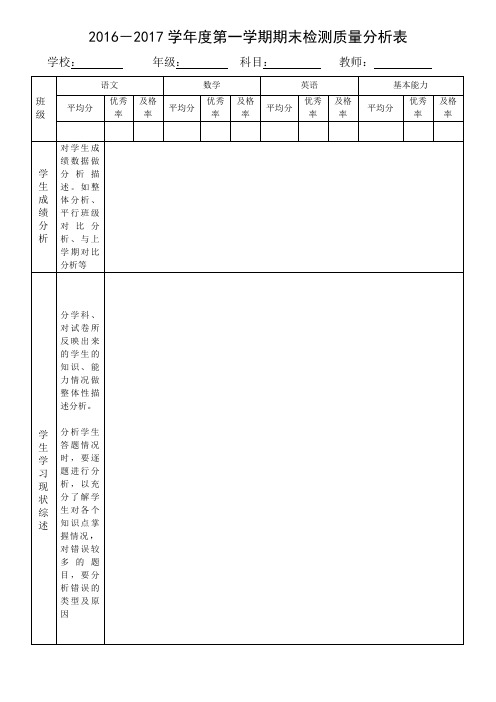 期末试卷分析样表