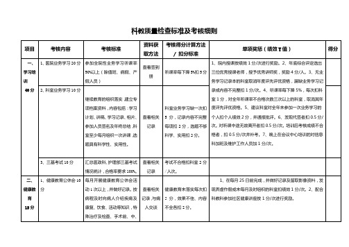 科教质量检查标准及绩效考核细则