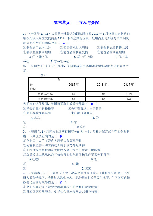 2018年高考经济生活第三单元试题汇总