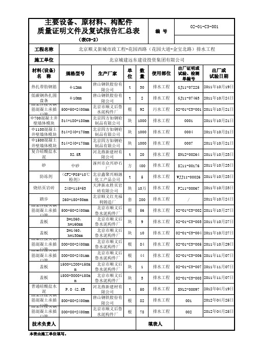 C3-2主要设备、原材料、构配件质量证明文件及复试报告汇总表