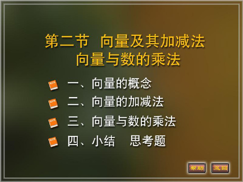 【2019年整理】同济版高等数学第六版课件第八章第二节向量及其加减法向量与数的乘法