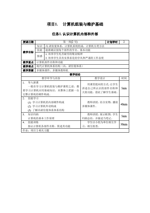 项目1.计算机组装与维护基础