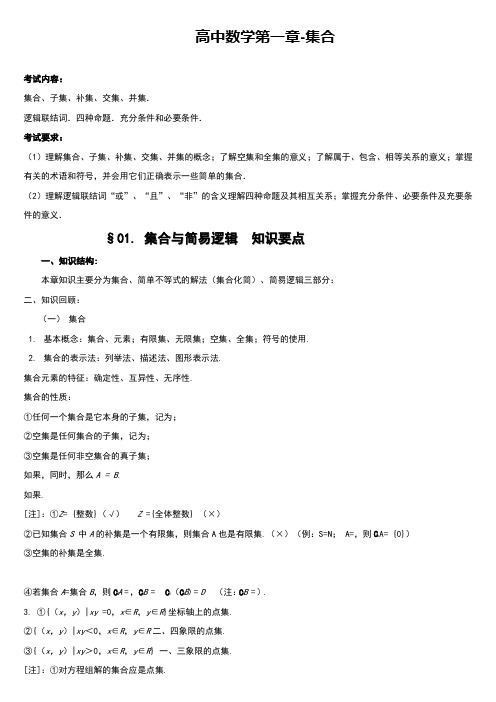 江苏省高考数学知识点