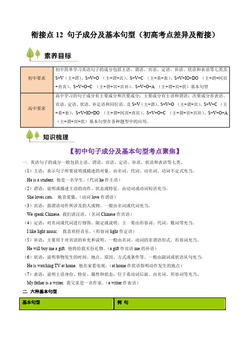 超实用初升高英语无忧衔接：衔接点12 句子成分及基本句型(初高考点差异及衔接)(原卷版)