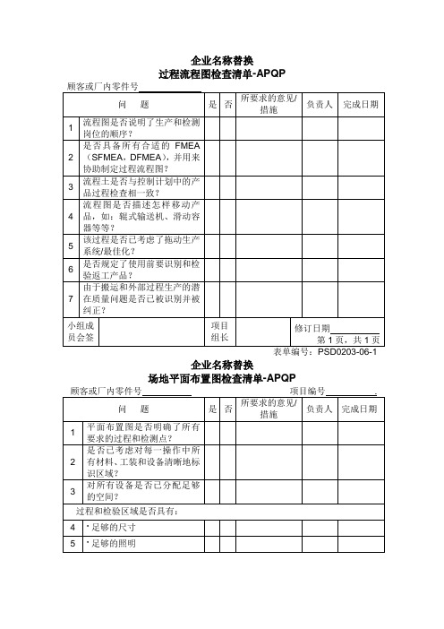 过程流程图检查清单