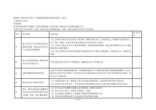 深圳市工贸企业安全生产三级标准化创建标准重点清单(试行)