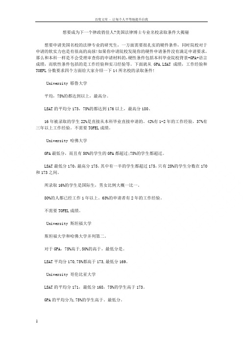 想要成为下一个律政俏佳人美国法律博士专业名校录取条件大揭秘