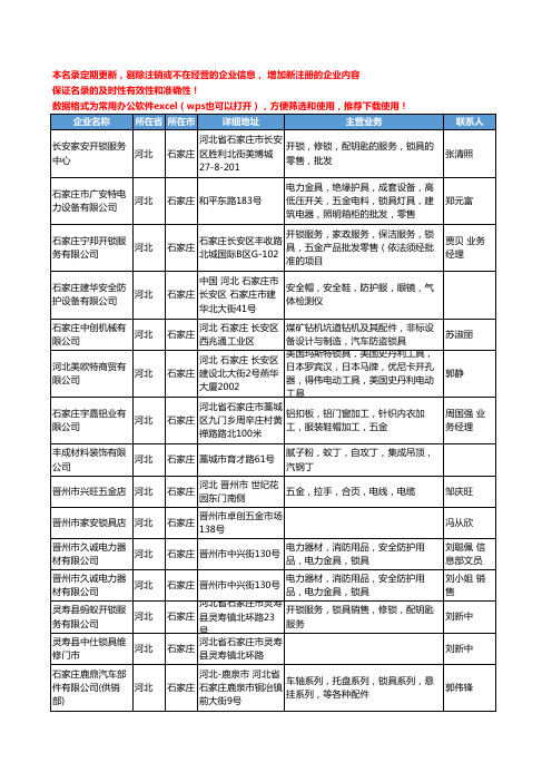 2020新版河北省石家庄锁具工商企业公司名录名单黄页大全56家