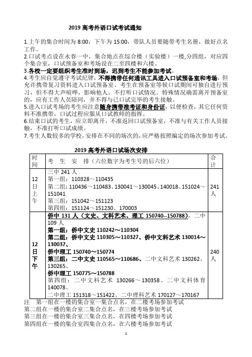 2019届高考外语口语测试和英语口语考试样卷