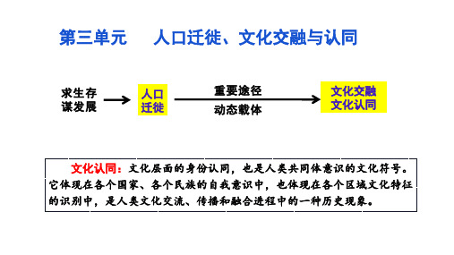 第6课+古代人类的迁徙和区域文化的形成+课件---高中历史统编版(2019)选择性必修3