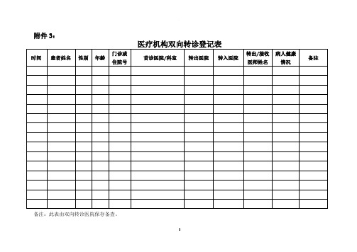 医疗机构双向转诊登记表