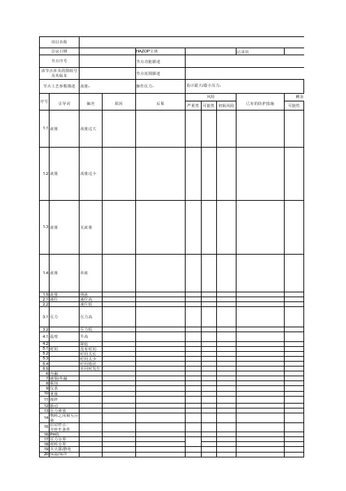 HAZOP分析工作表模板