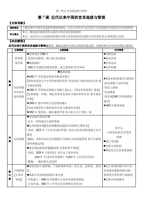 第7课 近代以来中国的官员选拔与管理- 2024-2025学年高二历史同步必备知识清单(选择性必修一