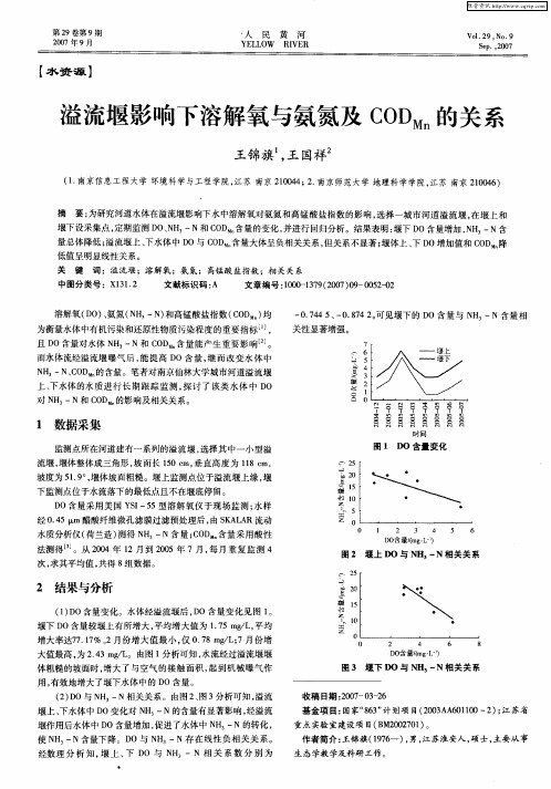 溢流堰影响下溶解氧与氨氮及CODMn的关系