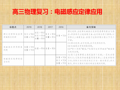 高三物理复习：电磁感应定律应用