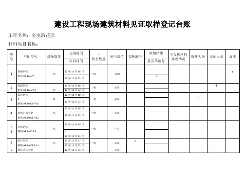 工程现场建筑材料见证取样登记台账