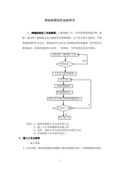 跨越架搭设作业指导书