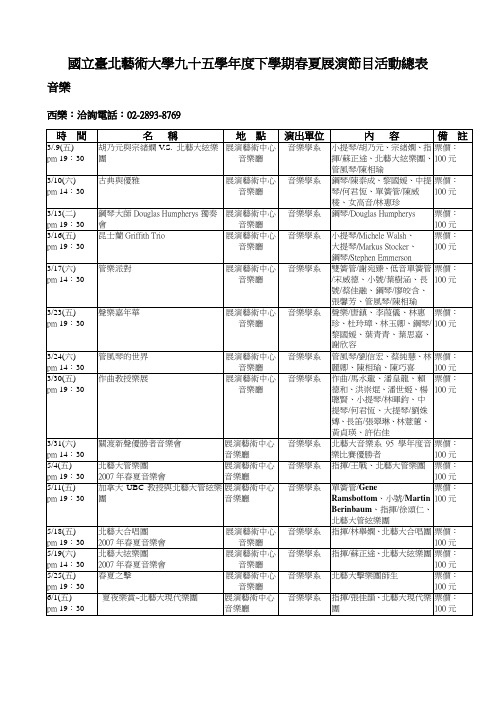 国立台北艺术大学九十五学年度下学期春夏展演节目活动解读