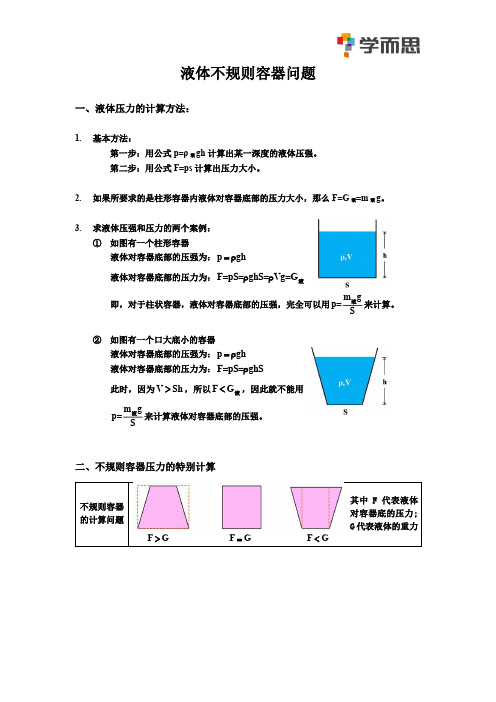 物理专题6——液压不规则容器问题