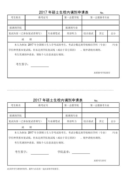 硕士生校内调剂申请表No