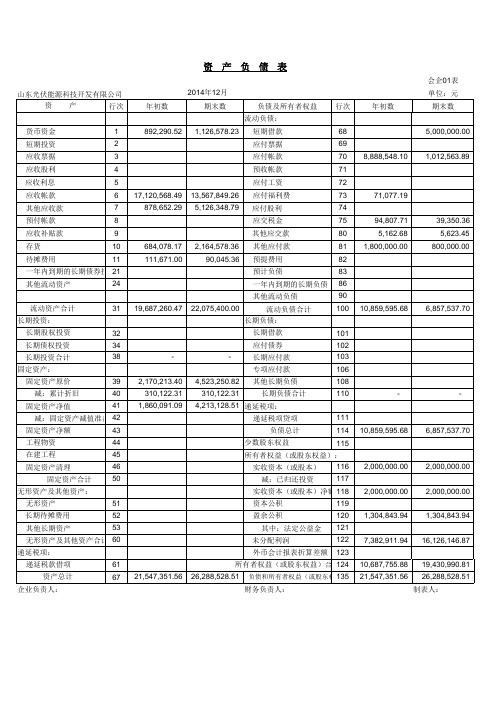 2014.12报表