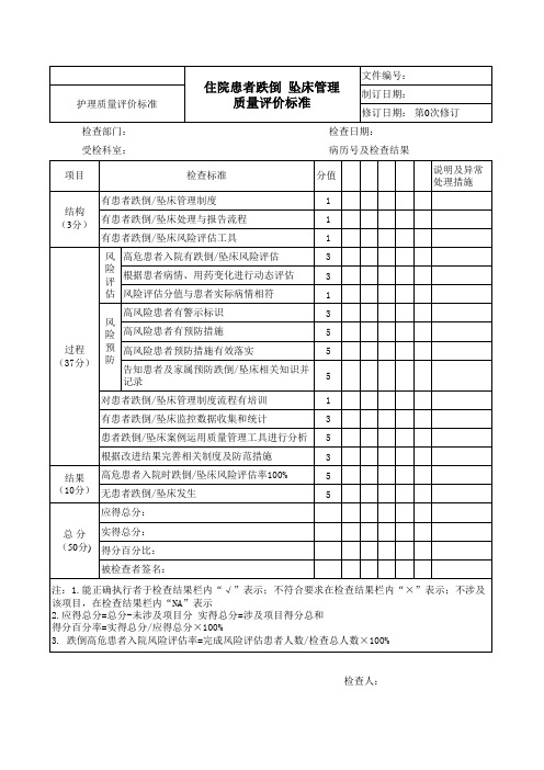 住院患者跌倒-坠床管理--质量评价标准