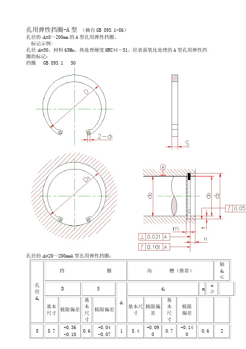 A型孔用弹性挡圈尺寸标准