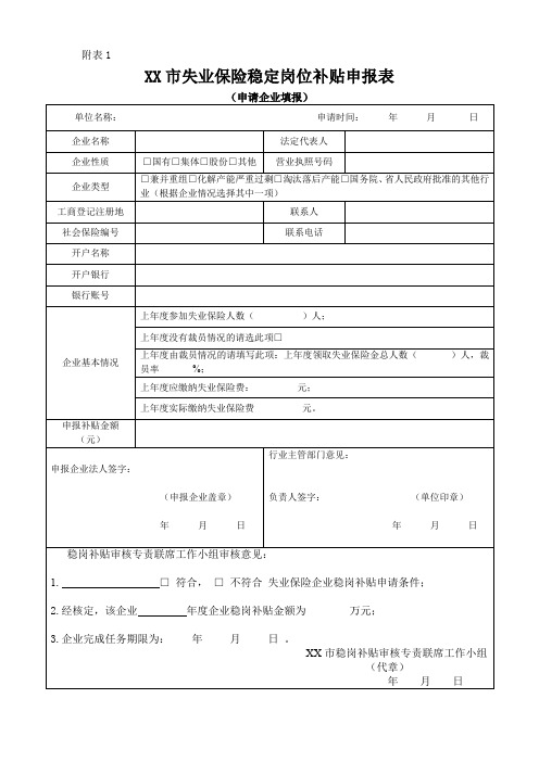 XX市失业保险稳定岗位补贴申报表【模板】