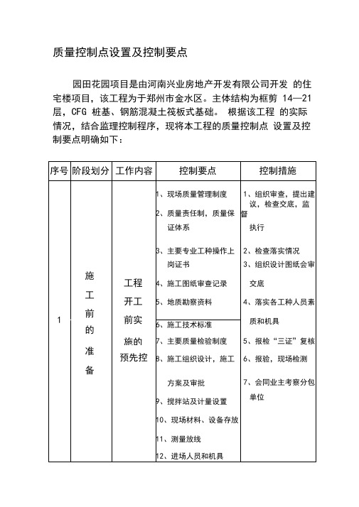 质量控制点设置及控制要点