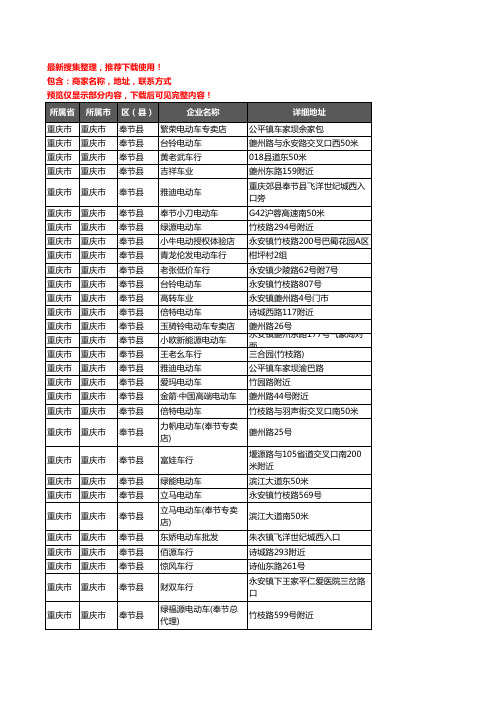 新版重庆市重庆市奉节县电动车企业公司商家户名录单联系方式地址大全30家