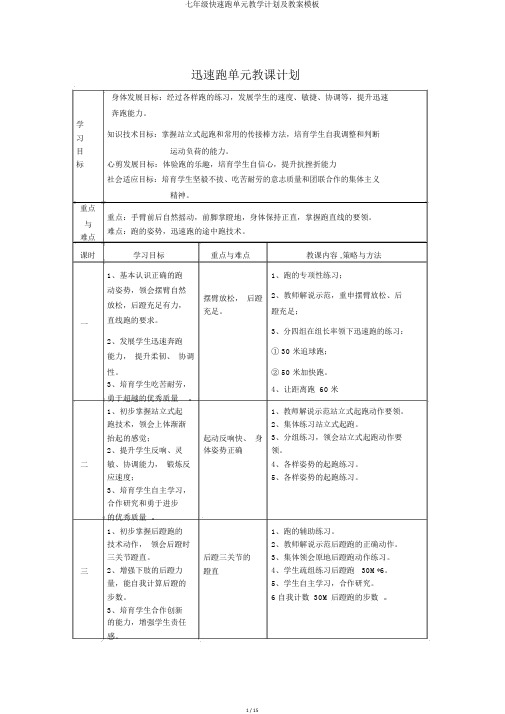 七年级快速跑单元教学计划及教案模板