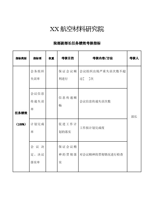 航空材料研究行业院部副部长任务绩效考核指标KPI