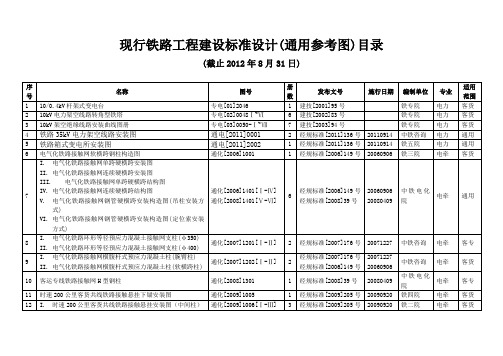 现行铁路工程建设标准设计通用参考图目录word文档