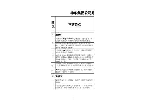 井工煤矿安全风险预控管理体系审核指南职能分配表.xls