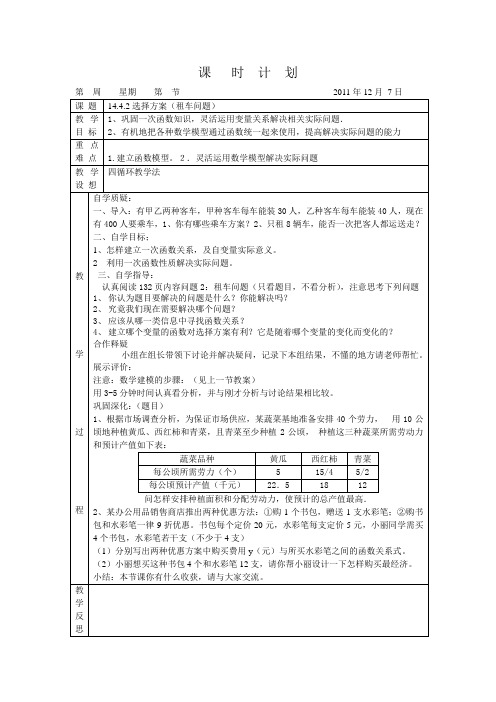 14.4.2选择方案(租车问题)