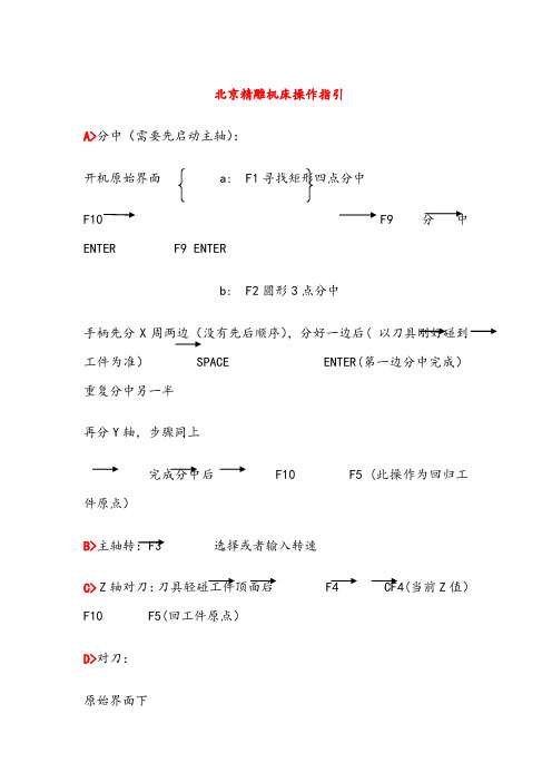 精雕操作手册