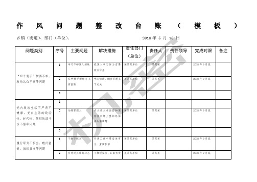 作风问题整改台账