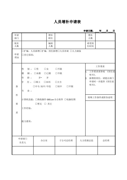 人员增补申请表