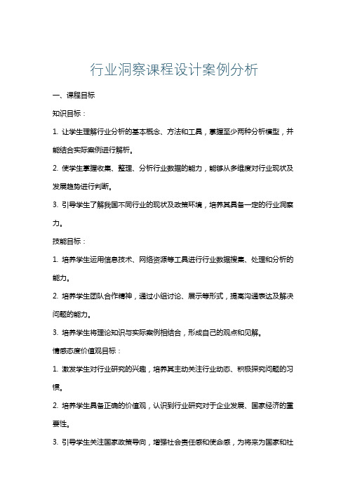 行业洞察课程设计案例分析